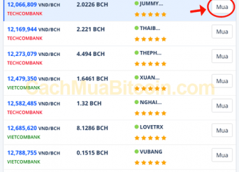 mua bitcoin cash